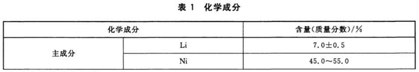 非凡国际(中国区)-官方网站
