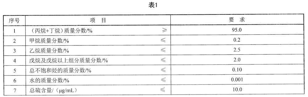 表1.jpg