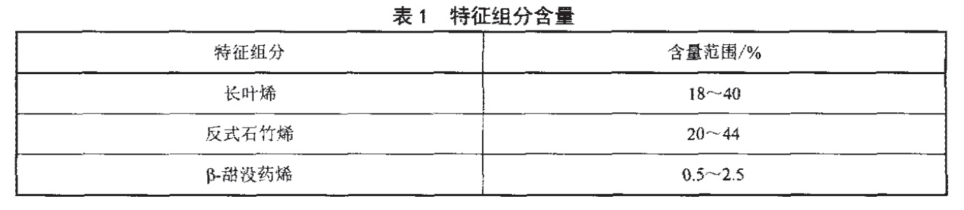 非凡国际(中国区)-官方网站