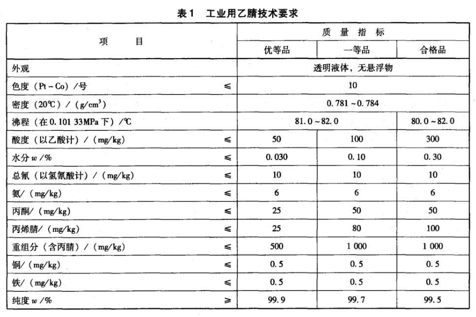 表1.jpg