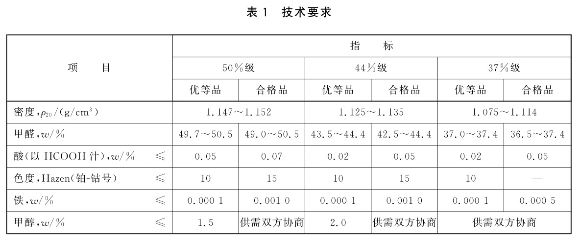 表1.jpg