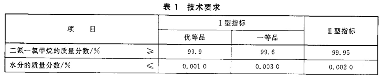 表1.jpg