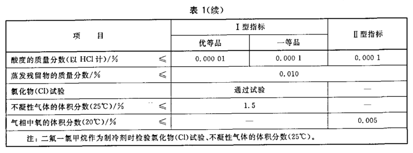 表1续.jpg