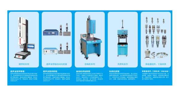 報告，這里是靈科超聲波寧波辦事處！