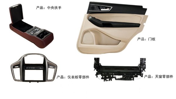 超聲波焊接機(jī)在汽車(chē)門(mén)板焊接中的應(yīng)用知識(shí)