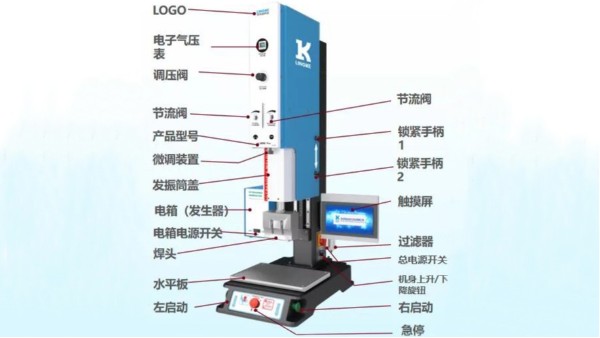 新品發(fā)布| L3000 Plus 超聲波焊接機來了！